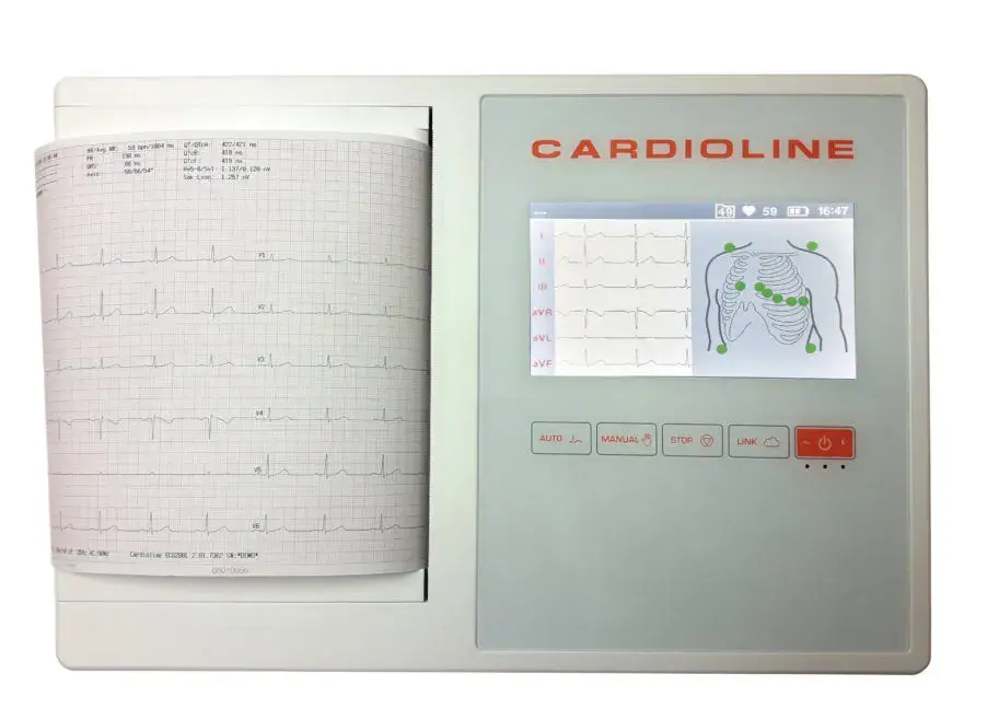 Cardioline-EKG